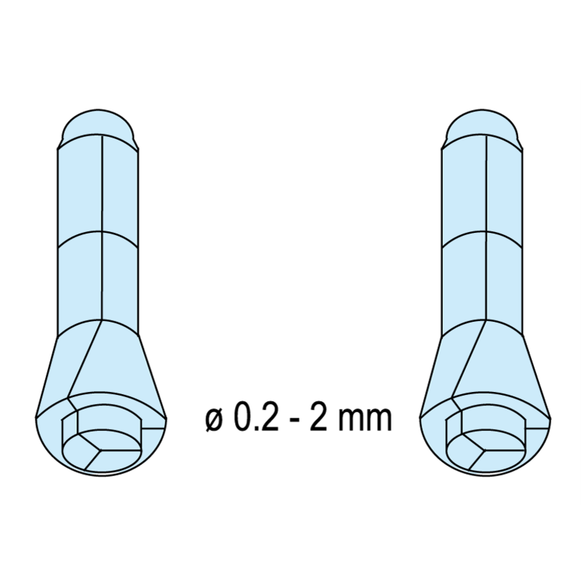 Mini-Spannzangensatz