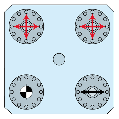 MTS Spannzapfen-Set 4