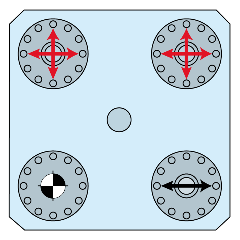 MTS Spannzapfen-Set 4