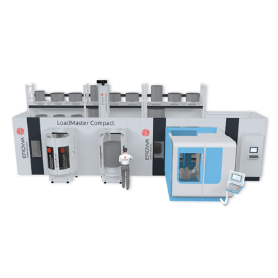 EROWA LoadMaster® Compact