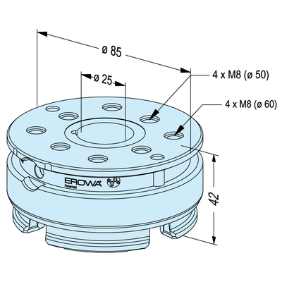 Palette PM85 II Precise