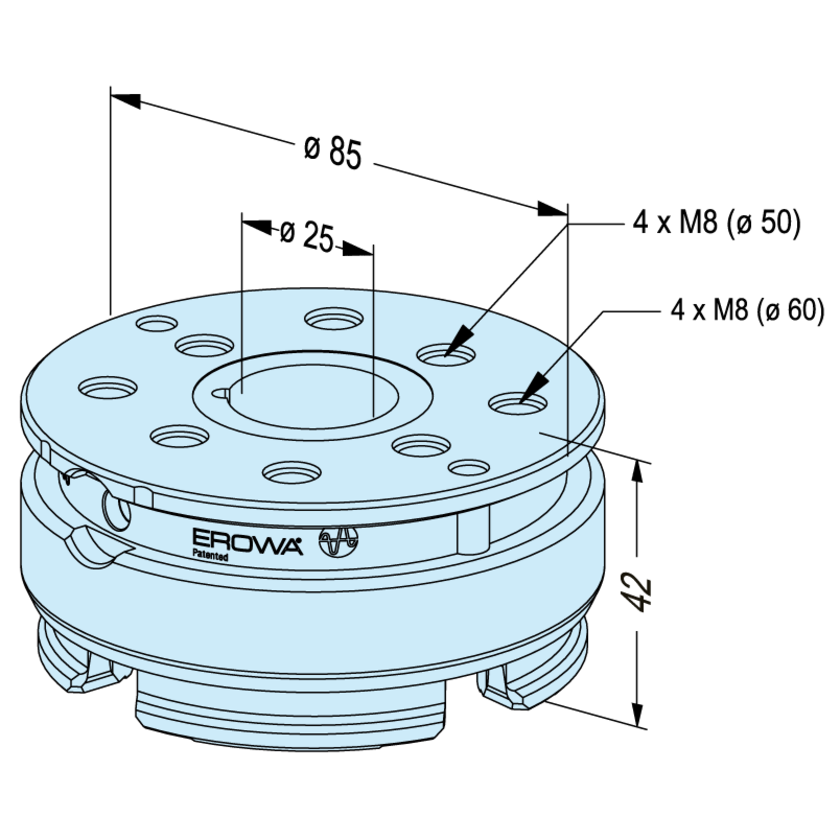 Palette PM85 II Precise