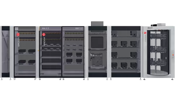 Suitable magazine positions