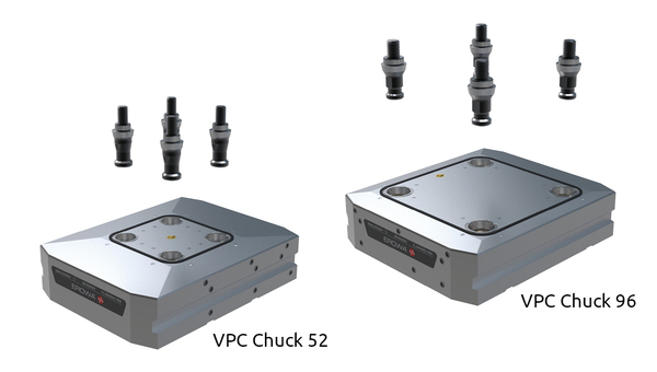 Wählen Sie aus zwei Systemgrössen